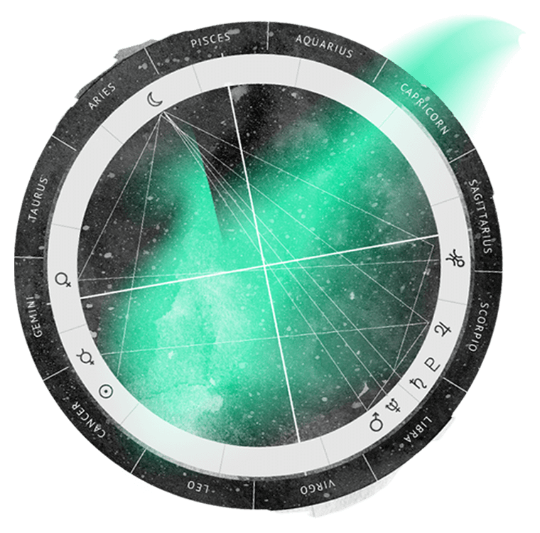 https://my-daily-horoscope.com/wp-content/uploads/2018/04/inner_sign_05.png