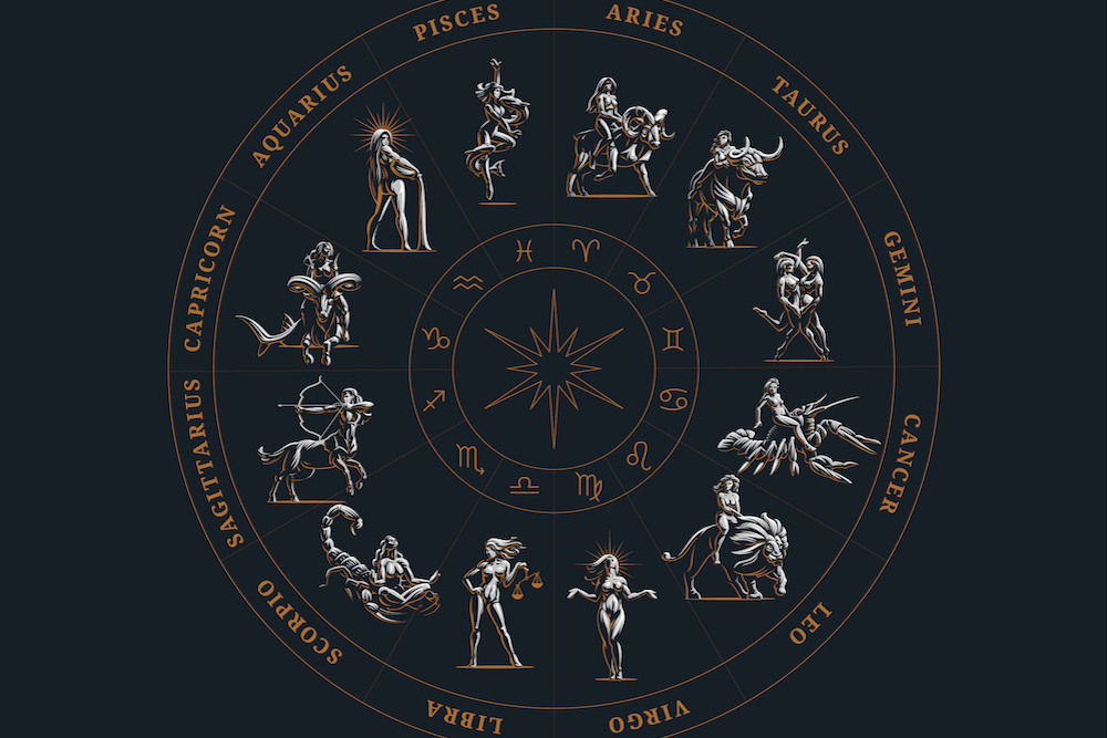 https://my-daily-horoscope.com/wp-content/uploads/2023/09/zodiac-4.jpg